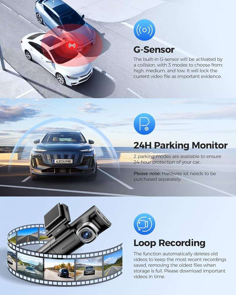 Azdome M590 3 channel 2k front 1080P inside cabin and Rear dashcam - Royal Eagles Promise of Peace