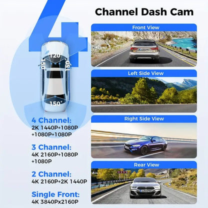 AZDOME M660 4 Channel 360° Dash Cam with 128GB eMMC, 2.5K+1K+1K+1K Dashcam - Royal Eagles Promise of Peace