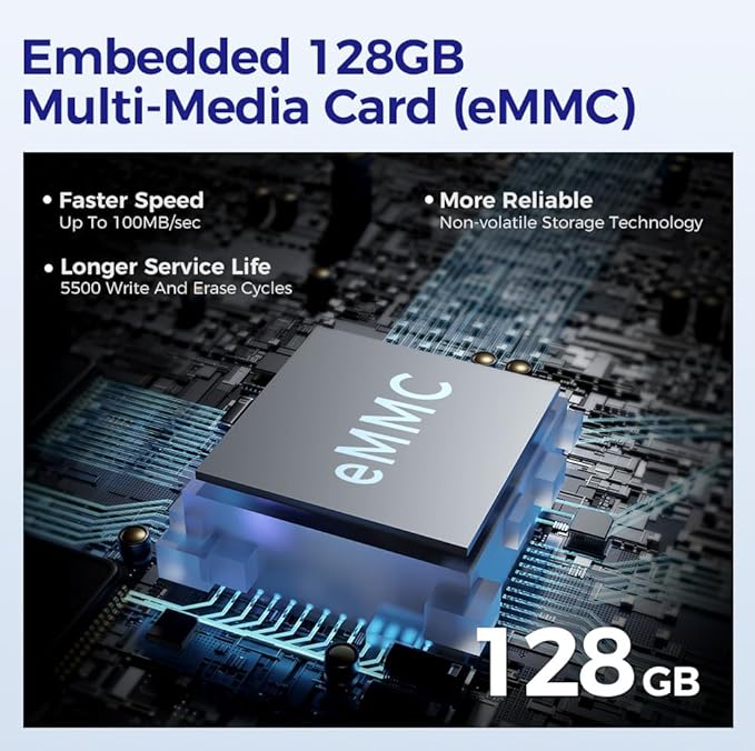AZDOME M660 4 Channel 360° Dash Cam with 128GB eMMC, 2.5K+1K+1K+1K Dashcam - Royal Eagles Promise of Peace