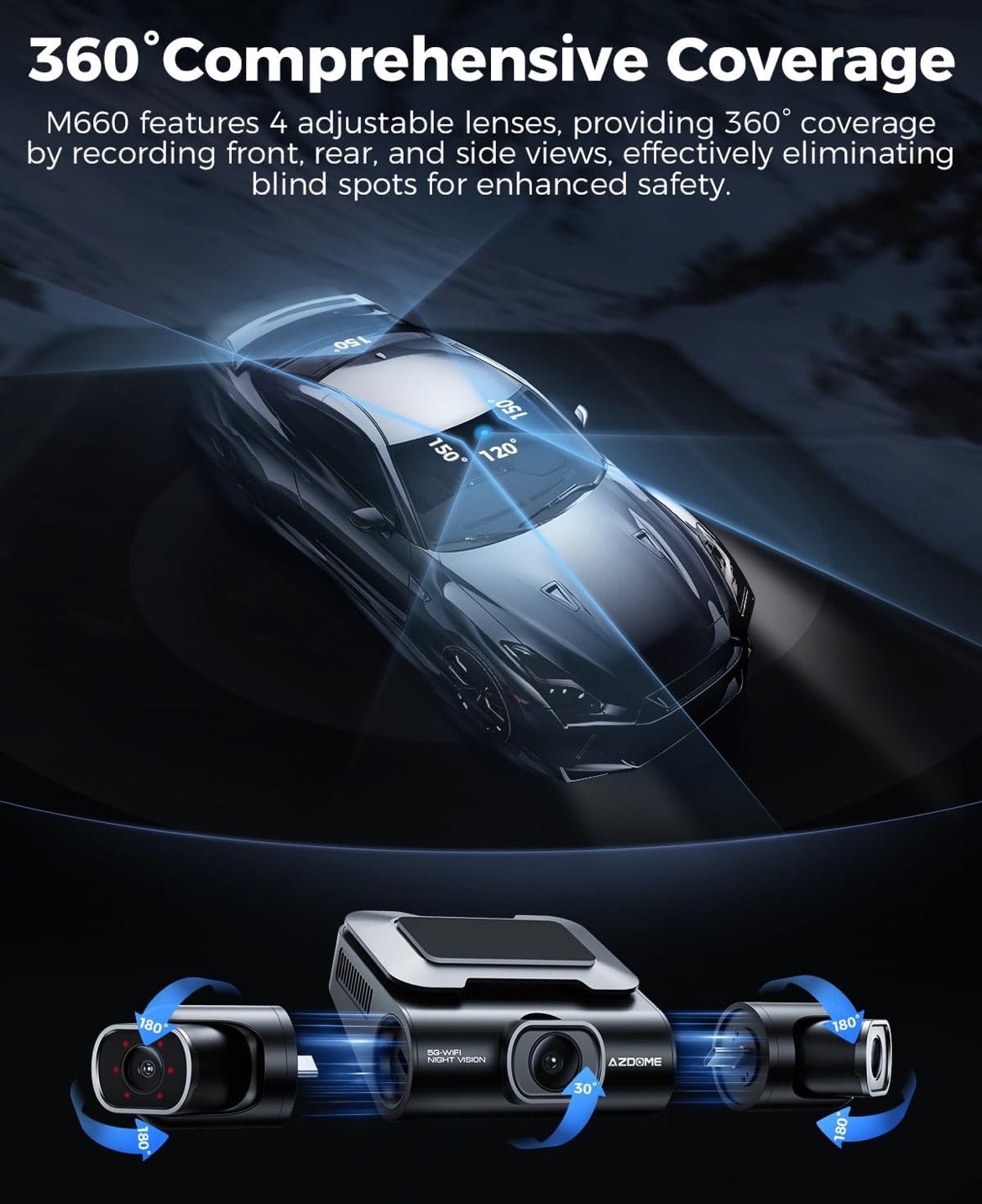 AZDOME M660 4 Channel 360° Dash Cam with 128GB eMMC, 2.5K+1K+1K+1K Dashcam - Royal Eagles Promise of Peace