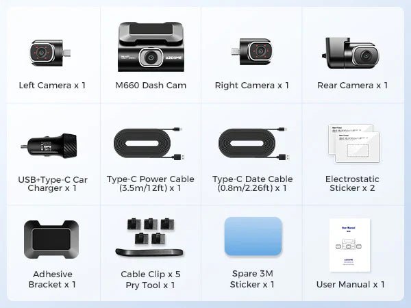 AZDOME M660 4 Channel 360° Dash Cam with 128GB eMMC, 2.5K+1K+1K+1K Dashcam - Royal Eagles Promise of Peace