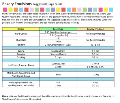 Strawberry Bakery Emulsion - 4 oz. - 16 oz. - 1 Gallon - 5 Gallons - Bakery Emulsions Canada - Ships Free Within Canada on Orders Above CAD $199