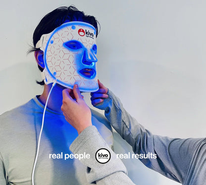 Kivo Elite Mask + Mini Bundle
