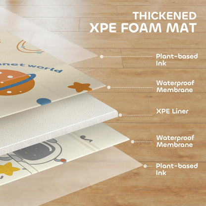Foldable Baby Plat Mat, 77" x 69" Kids Floor Mat for Crawling and Learning, Astronaut & Planet Theme
