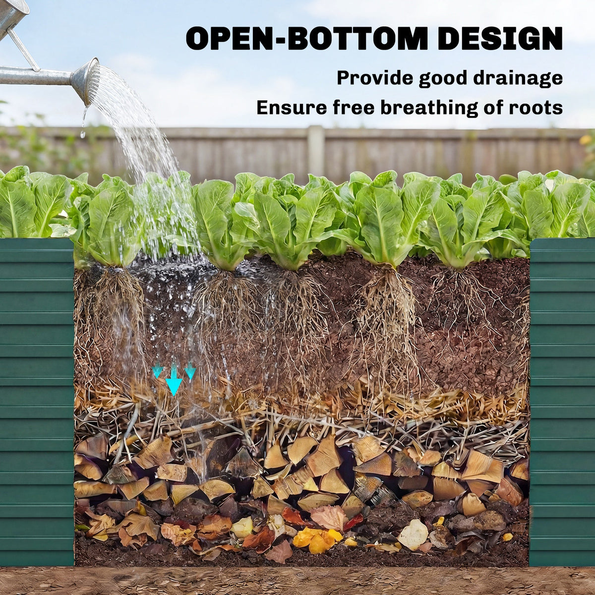 5' x 3' x 2' Raised Garden Bed, Galvanized Planter Box for Growing Flowers, Herbs and Vegetables, Black