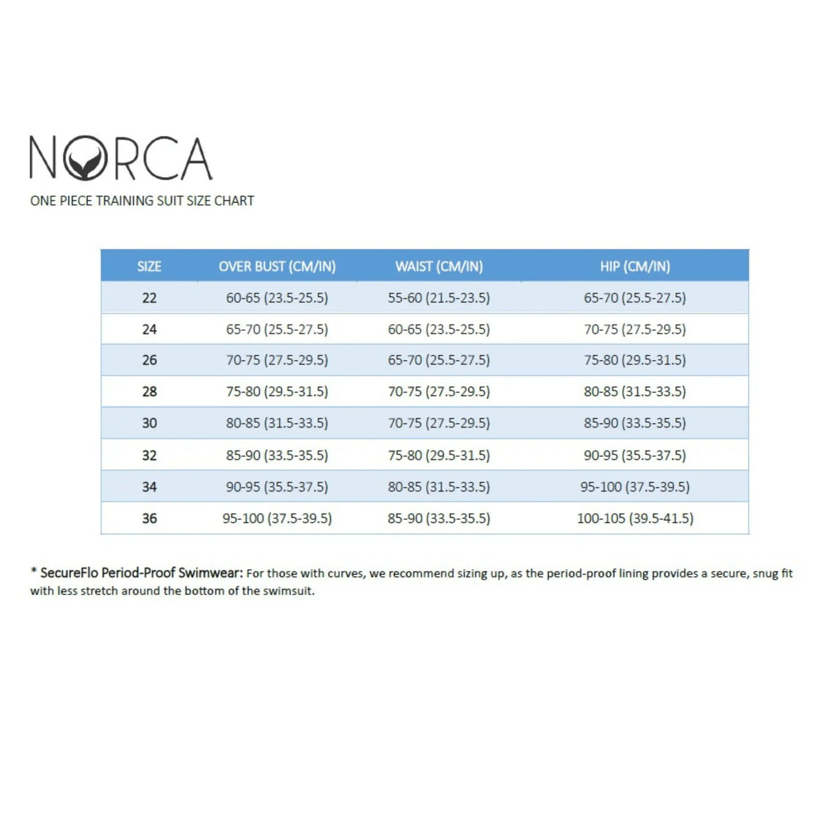 Palm Open Back Performance Training Swimsuit by Norca