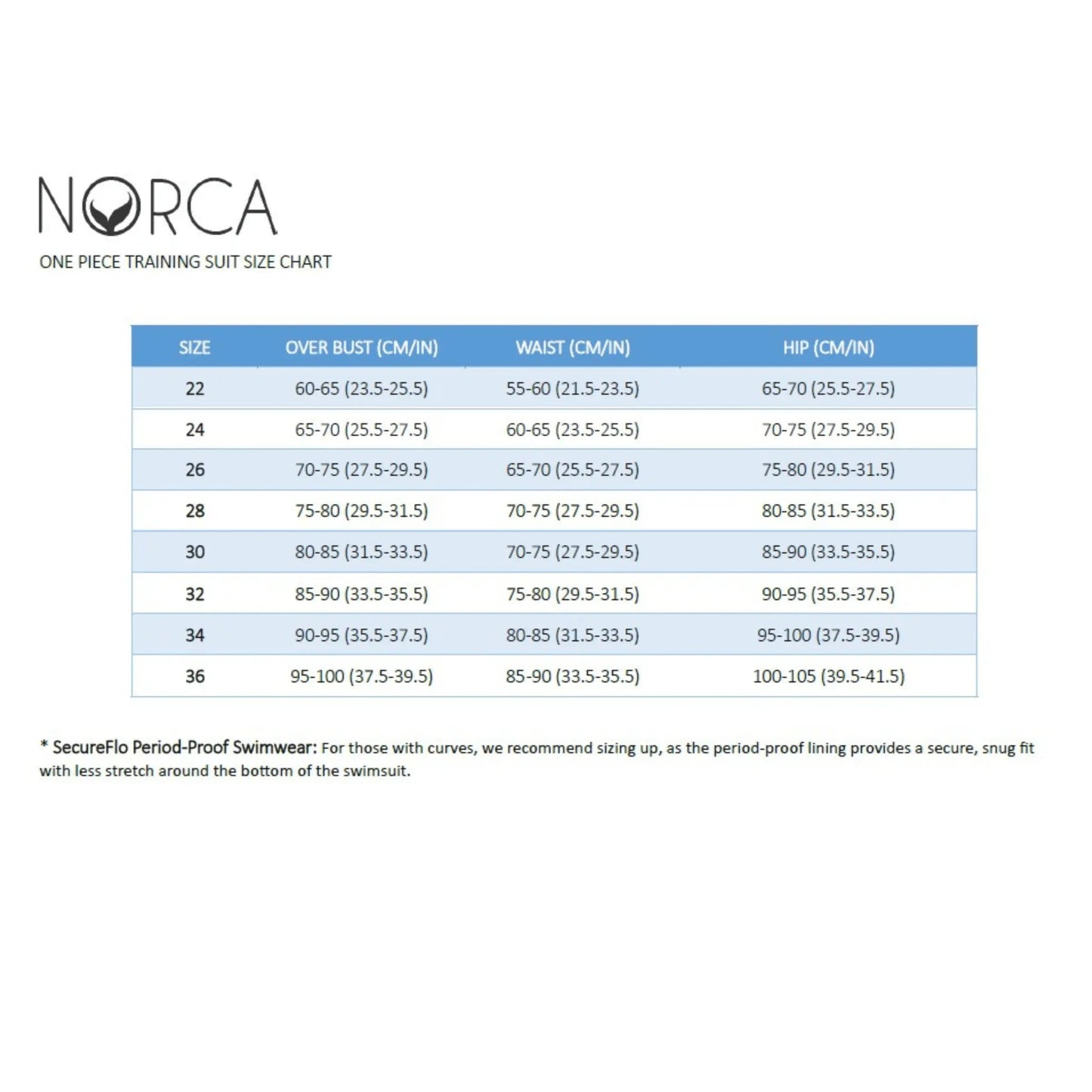 Coral Tie-Back One-Piece Training Swimsuit by Norca