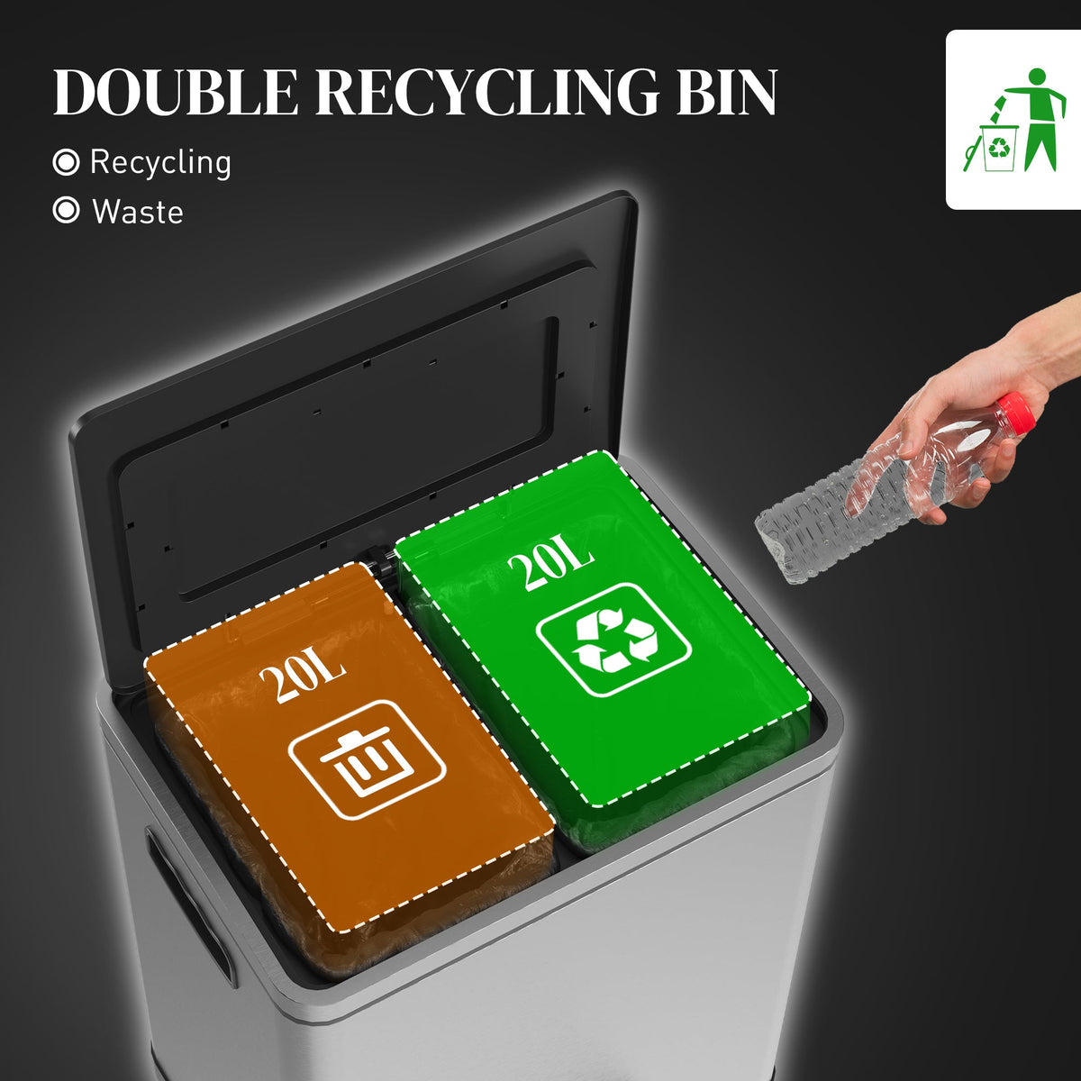 2x5.3 gal (2x20 L) Garbage Bin, Stainless Steel Garbage Can with Soft-Close Lid and Removable Inner Buckets, Black