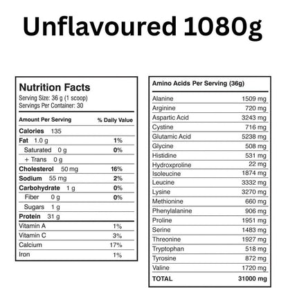 DynaPure DYNAWHEY (2.38lb), 1080g