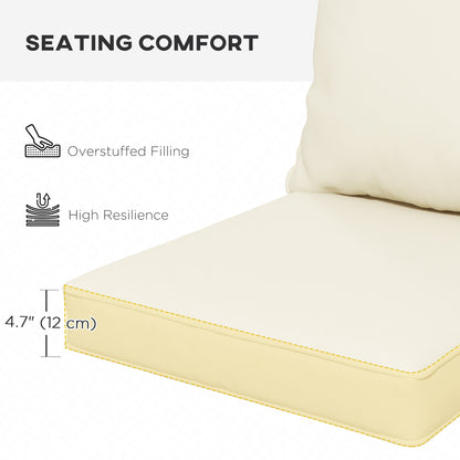 Seat Cushion Back Pillows Replacement Set of 2, Patio Chair Cushions Set for Indoor Outdoor, Blue