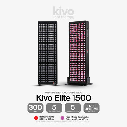 Kivo Elite 1500: Premium Large Red Light Therapy Panel