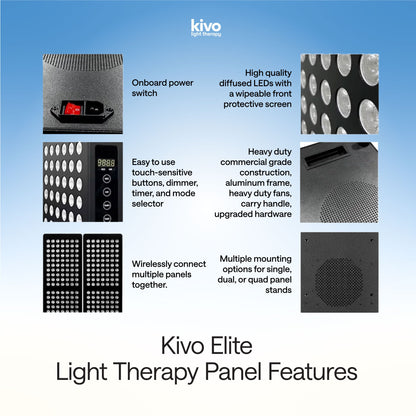 Kivo Elite 1000: Premium Medium Full Body Red Light Therapy Panel