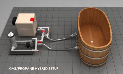 Fluid Float Japanese Cedar Soaking Tub