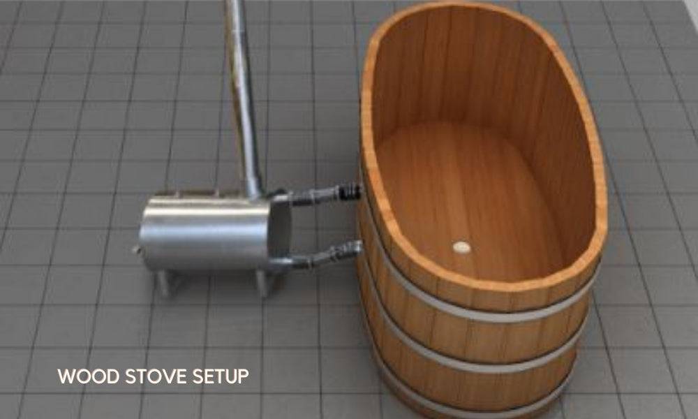 Fluid Float Japanese Cedar Soaking Tub