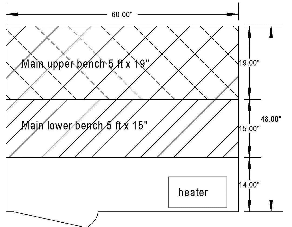 Fluid Sauna Room Kits