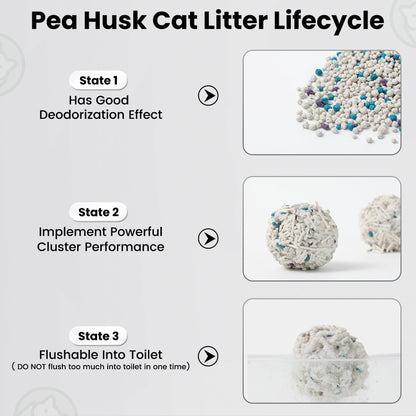 Green Tea Tofu Cat Litter Canada