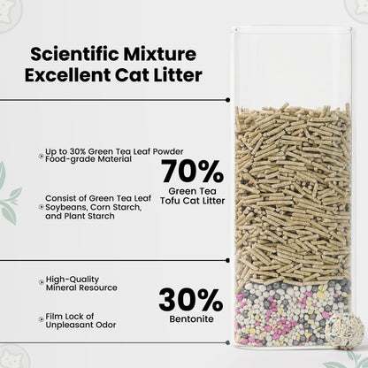 Green Tea Tofu Cat Litter Canada