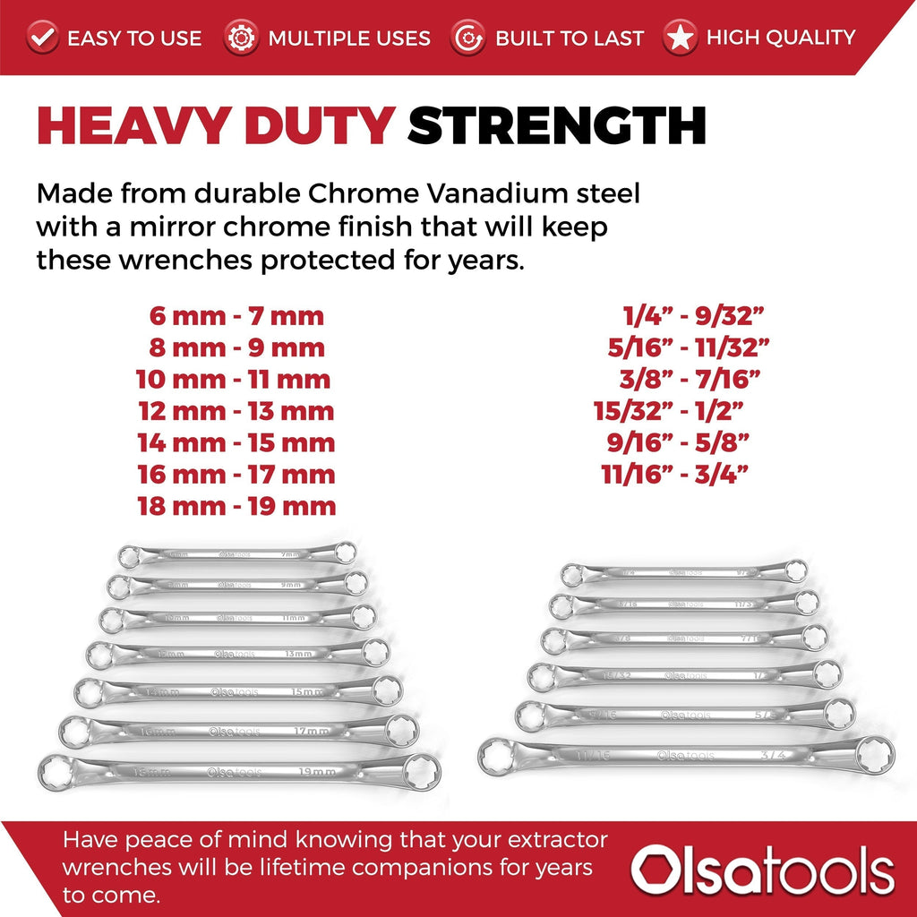 Bolt Extractor Wrench Sets