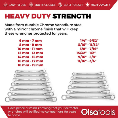 Bolt Extractor Wrench Sets