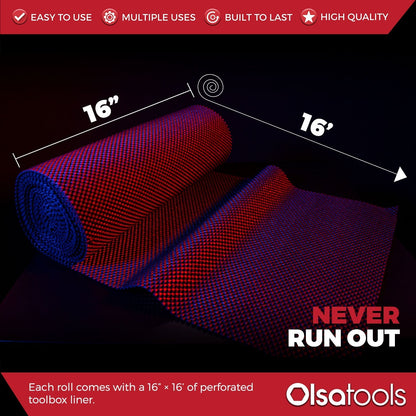 Non-Slip Perforated Surface Tool Chest Liner
