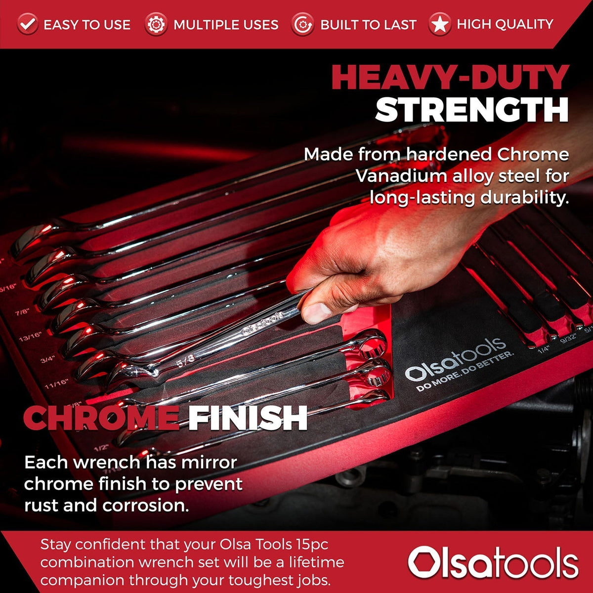 Premium 15-Piece Combination Wrench Set