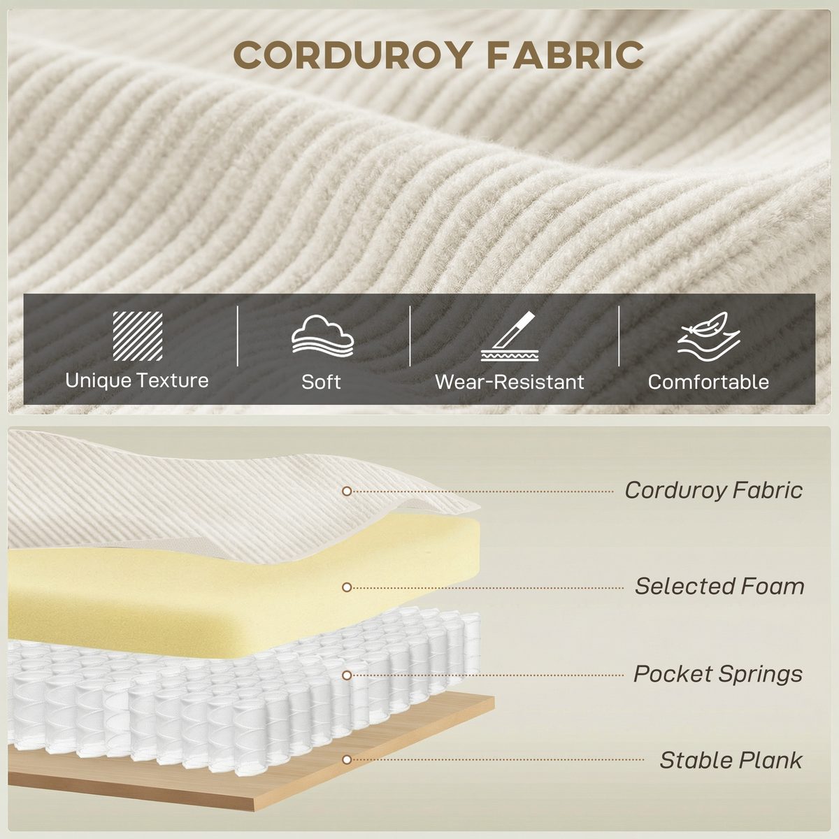 86" 3 Seater Sofa, Modern Corduroy Upholstered Couch, Beige