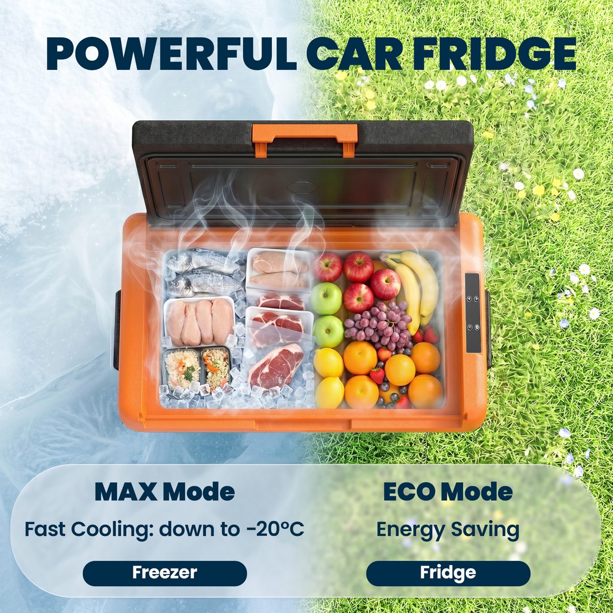 12 Volt Car Refrigerator, 32QT Car Fridge Electric Cooler, 12/24V DC and 100-240V AC, -4-68 ℉, Portable Refrigerator for Truck SUV Travel Camping Road Trips Tailgating