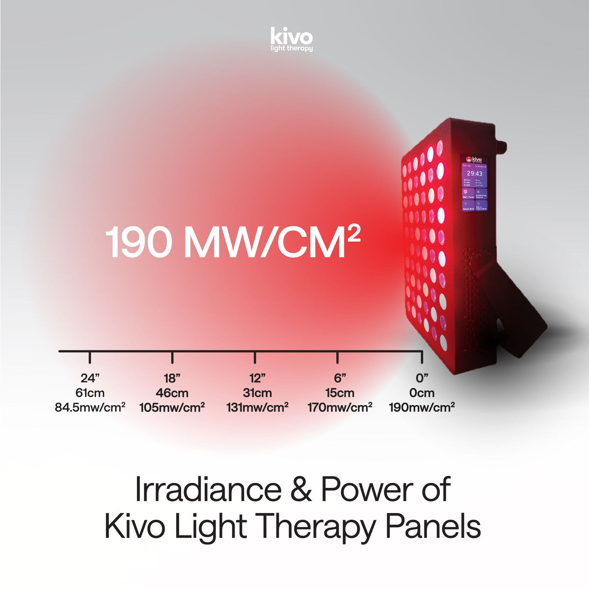 Kivo Elite 2400: Premium Extra Large Red Light Therapy Panel