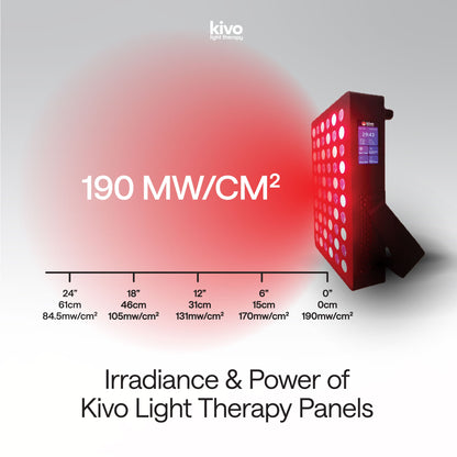 Kivo Elite 2400: Premium Extra Large Red Light Therapy Panel