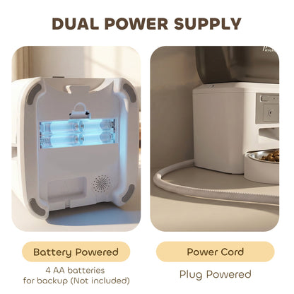Automatic Cat Feeder with Camera, 2.4G WiFi, APP Control 8L Pet Feeder 1-10 Meals with 2-Way Audio, Dual Power Supply