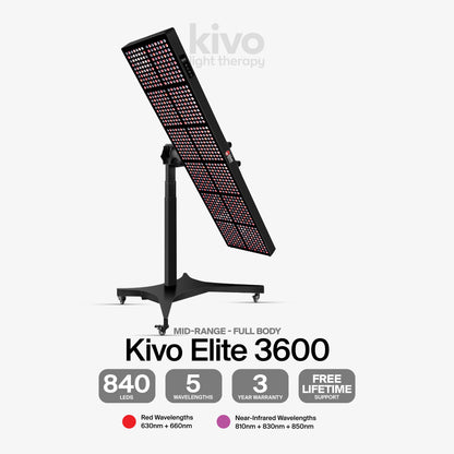Kivo Elite 3600: Premium XX-Large Red Light Therapy Panel