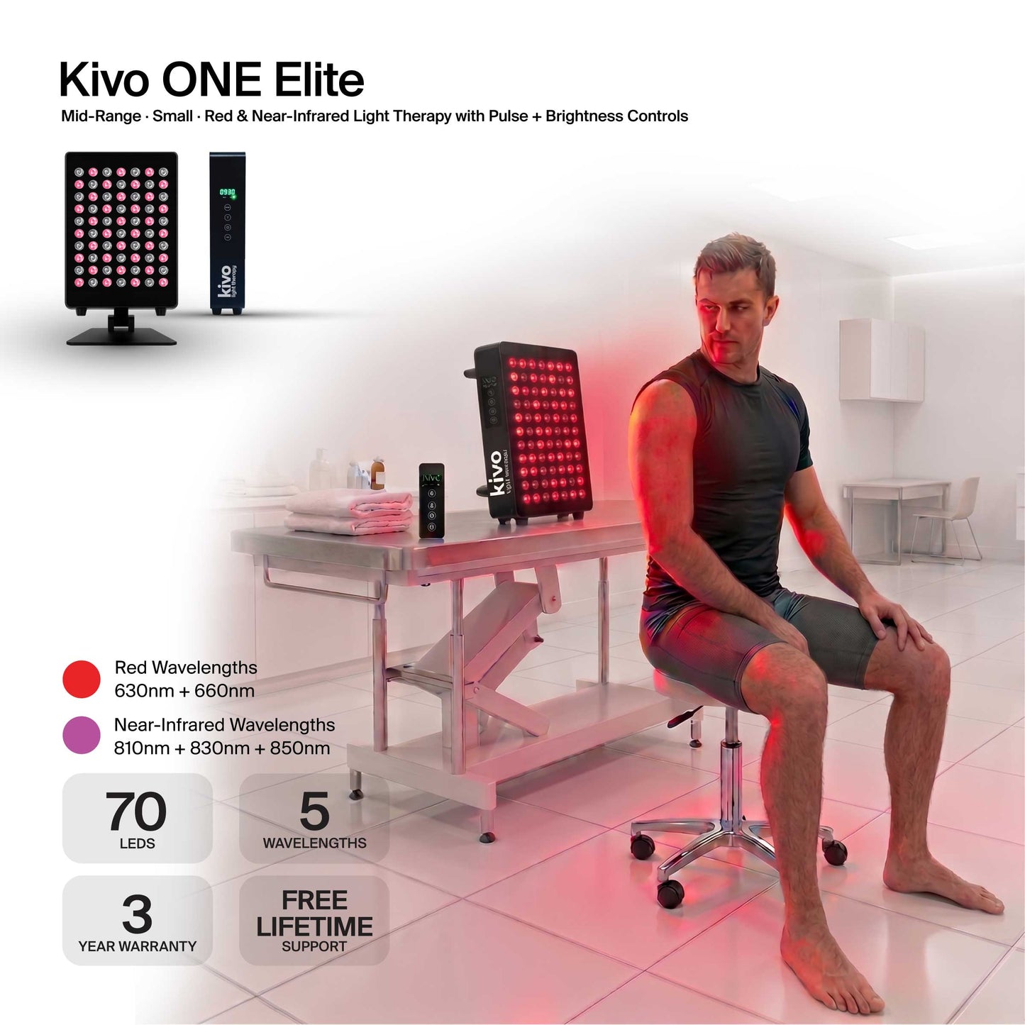 Kivo Small Light Therapy Panels