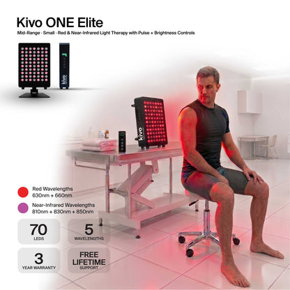 Kivo Small Light Therapy Panels