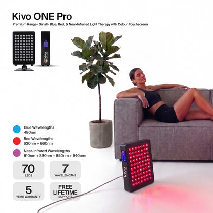 Kivo Small Light Therapy Panels