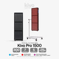 Kivo Pro 1500: Premium Large Red Light Therapy Panel