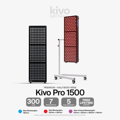 Kivo Pro 1500: Premium Large Red Light Therapy Panel