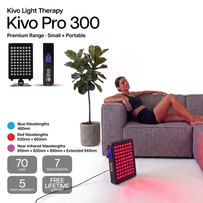 Kivo Pro 300: Ultimate Portable Red Light Therapy Panel