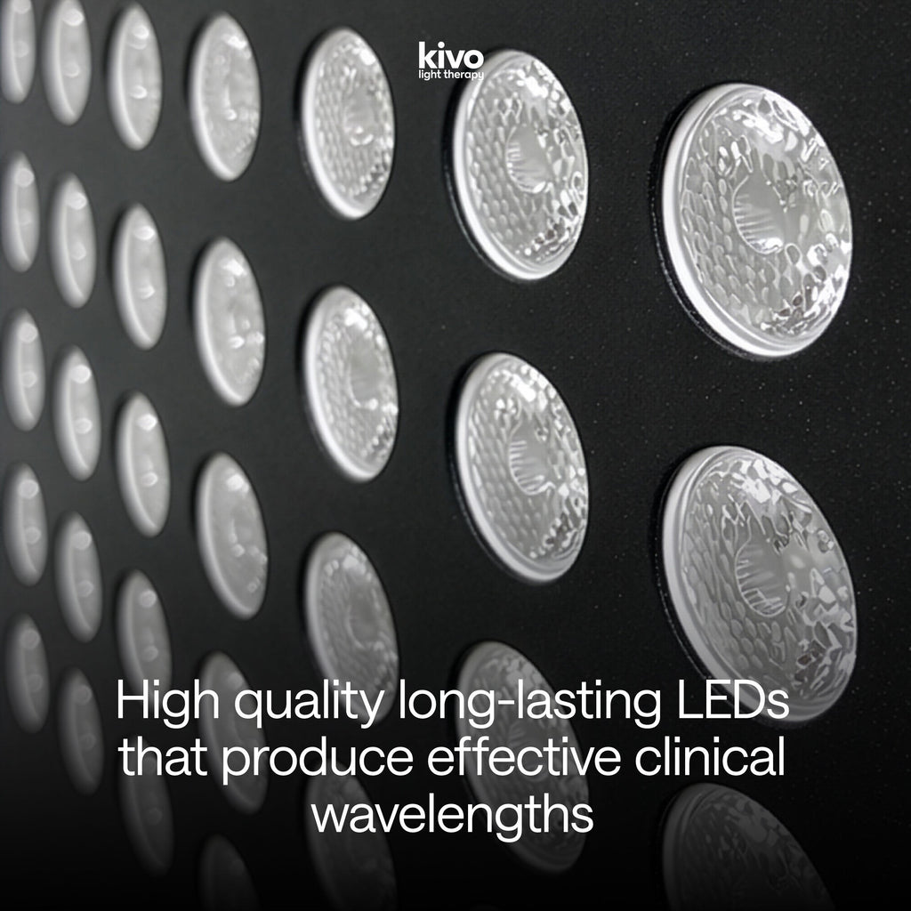 Kivo Vital 1500: Medium Wide Body Red Light Therapy Panel