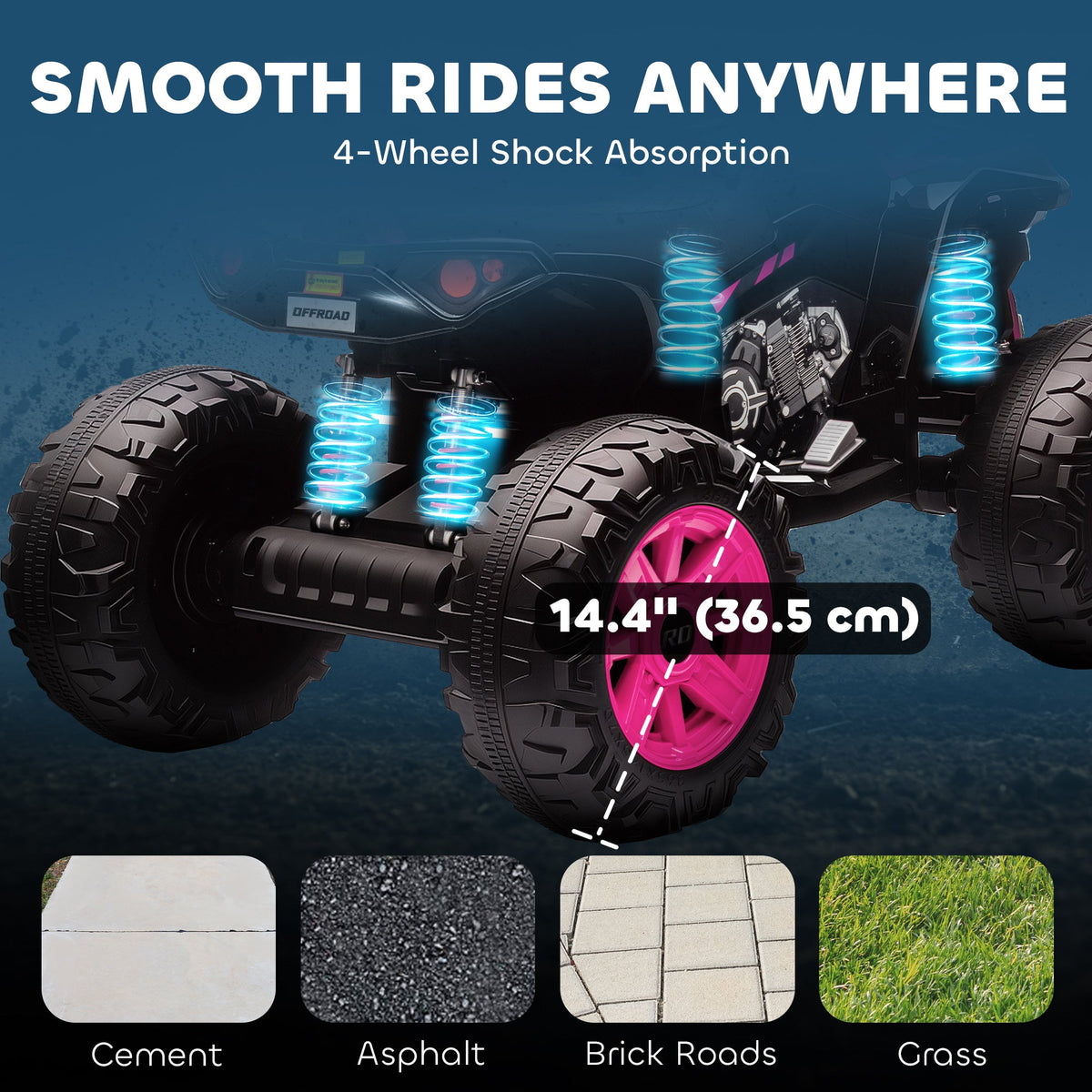 2-Seater All-Terrain 4 Wheeler, 24V Kids ATV Ride-On, Electric Quad Car with Dual Motor, for Boys and Girls, Black