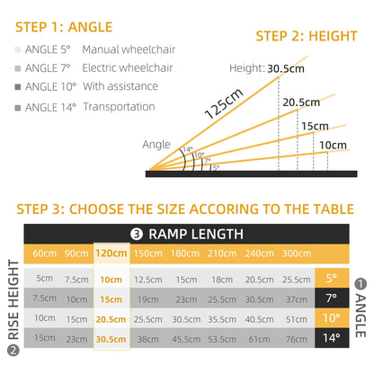 2' Portable Wheelchair Ramp Aluminum Threshold Mobility Single-fold for Scooter with Carrying Handle