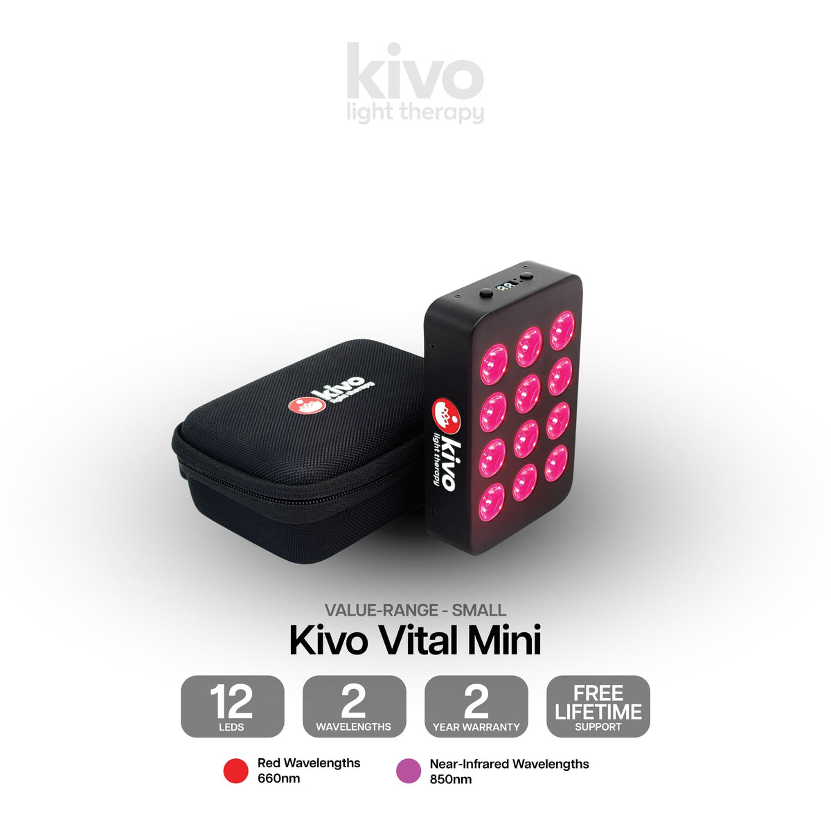 Kivo Elite Mask + Mini Bundle