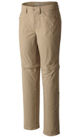 Mountain Hardwear Womens Mirada Convertible Quick Dry Pants Size 12