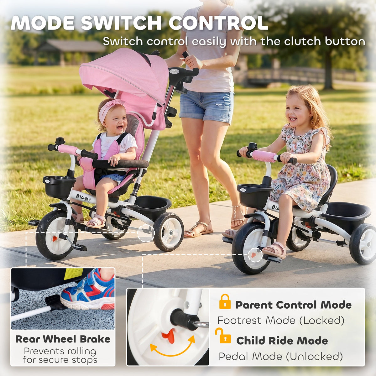 6 in 1 Toddler Tricycle with Parent Push Handle, Canopy, Storage Baskets, Cupholder, Dark Blue