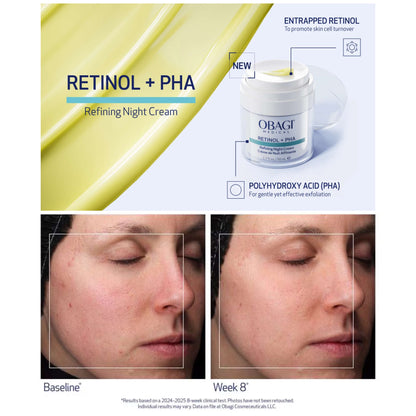 Obagi RETINOL + PHA Refining Night Cream - Royal Eagles Promise of Peace
