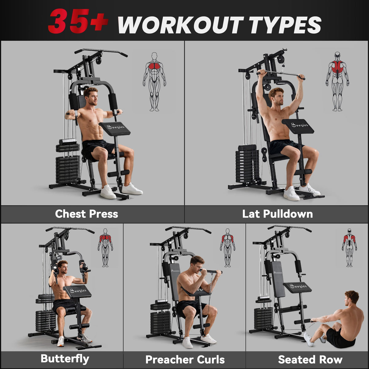 Home Gym Equipment Weight Training Machine, Multifunction Workout Machine with 143lbs Weight Stack for Full Body Workout and Strength Training, Black
