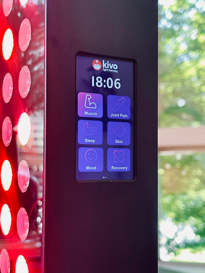 Kivo Pro 1500: Premium Large Red Light Therapy Panel