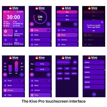 Kivo Pro 1500: Premium Large Red Light Therapy Panel