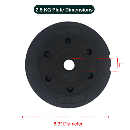 Standard & Olympic PVC Weight Plates in KG & LB