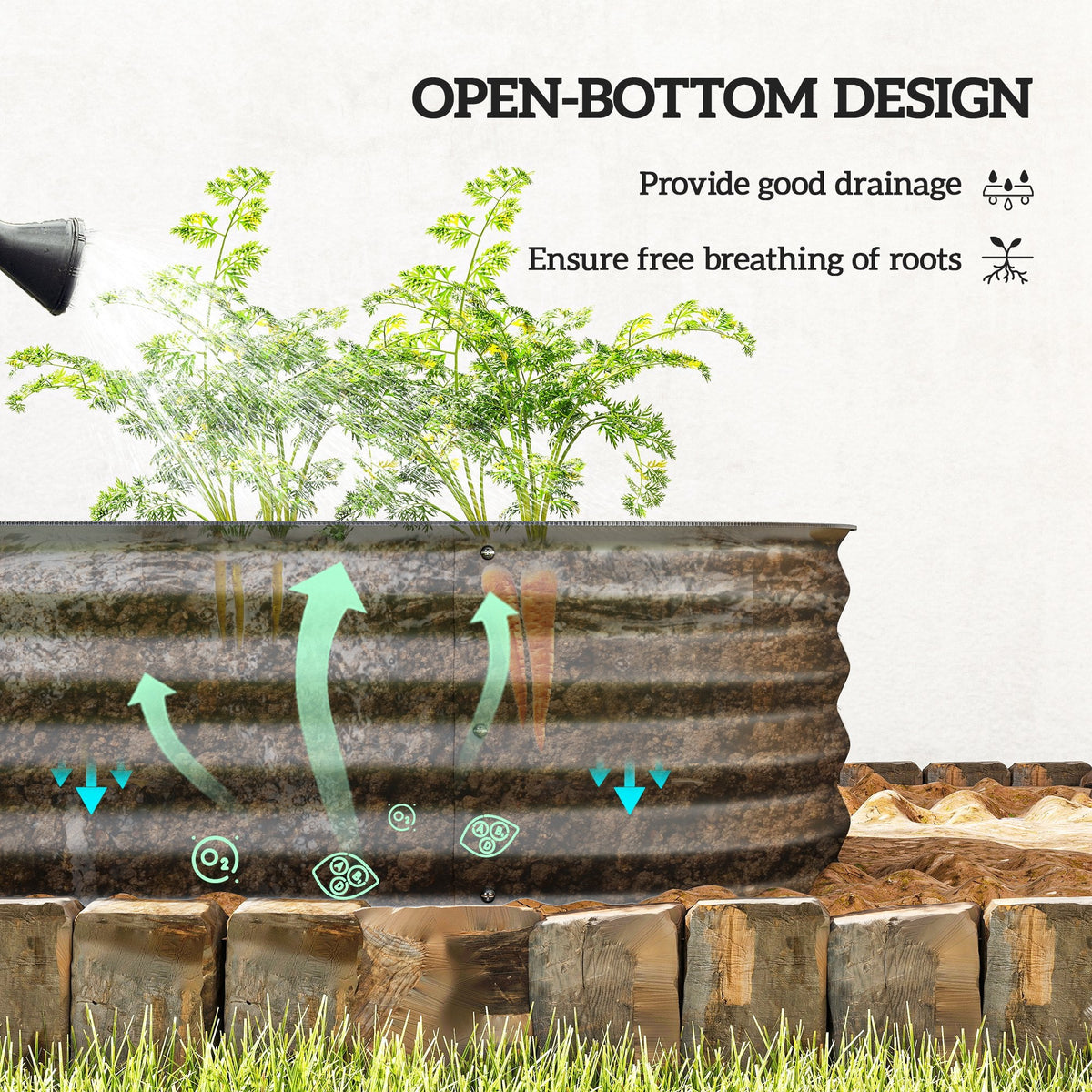 4.9 x 2 x 1ft Galvanized Raised Garden Bed Kit, Metal Planter Box with Safety Edging, Black