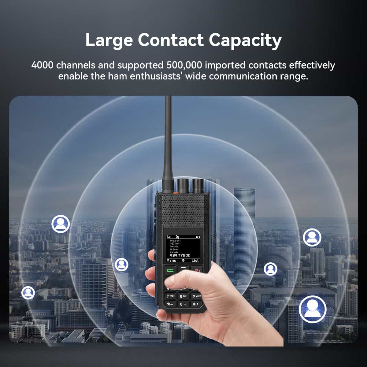 Retevis Ailunce H1 DMR & Analogue APRS Amateur Radio (6W VHF/UHF)
